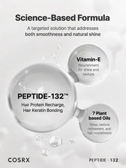 COSRX PEPTIDE-132 Ultra Perfect Hair Bonding Oil Serum